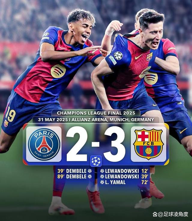 欧洲国家队壮志凌云，备战冠军之路