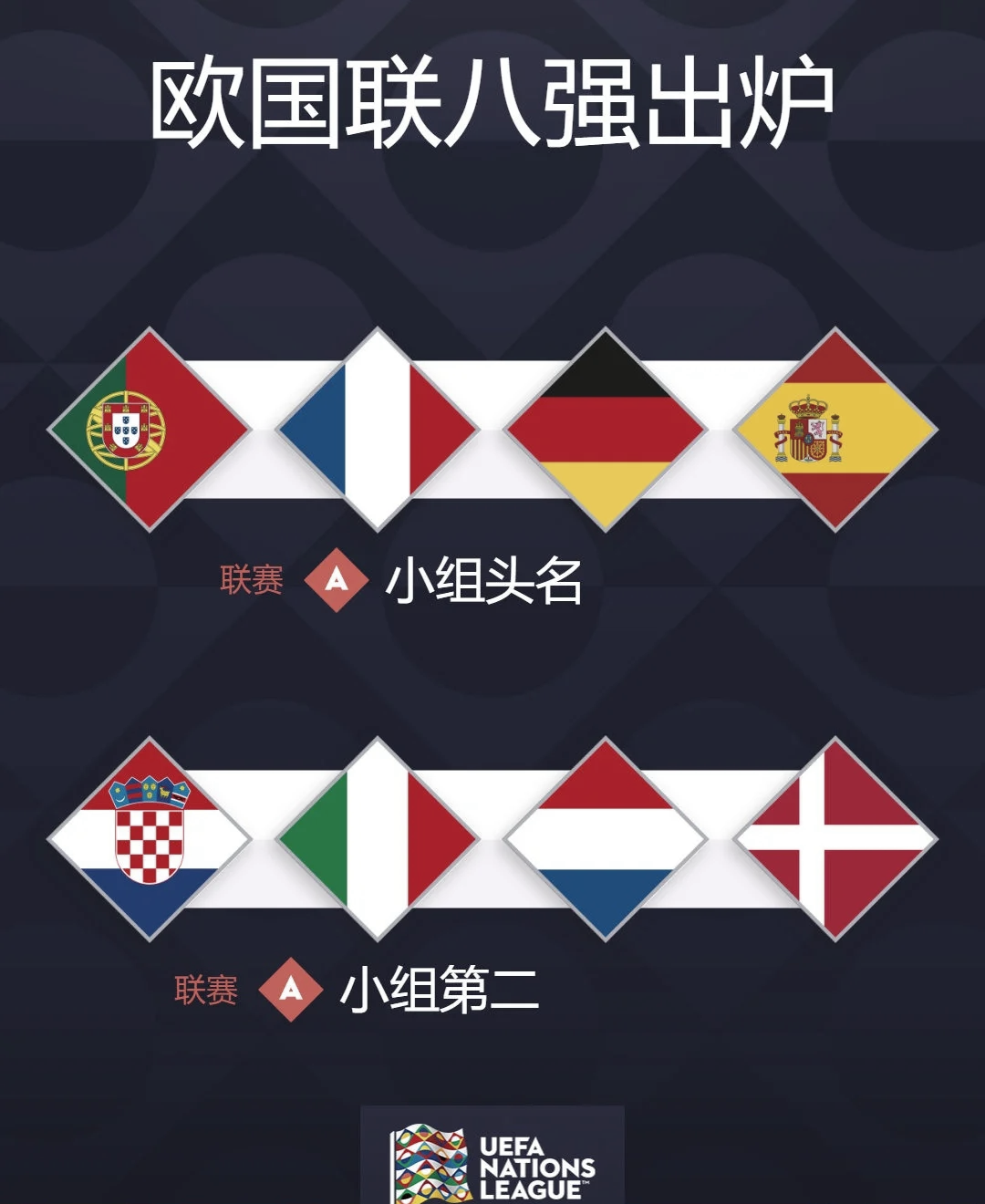 爱游戏官网网页版入口-关于欧国联：葡萄牙点球大战淘汰法国成功晋级的信息