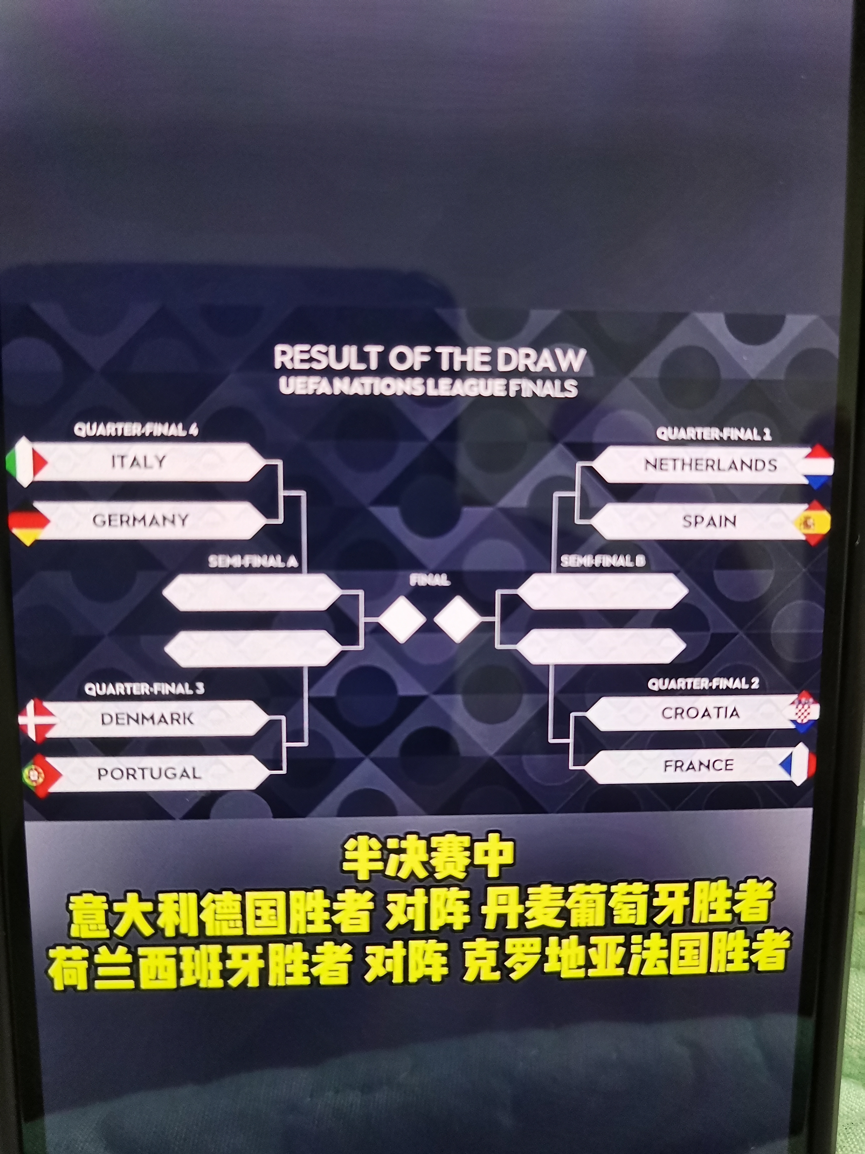 欧洲顶级球队将展开一场激烈对抗