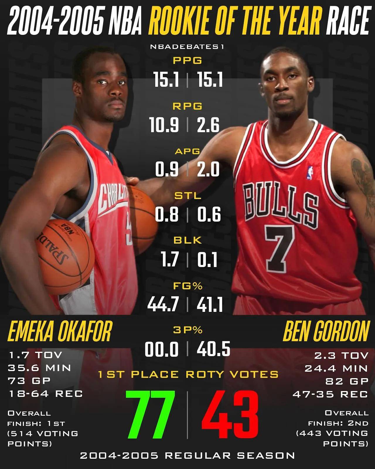 爱游戏亚洲官网-年轻新秀崭露头角，火力全开帮助球队取胜！的简单介绍