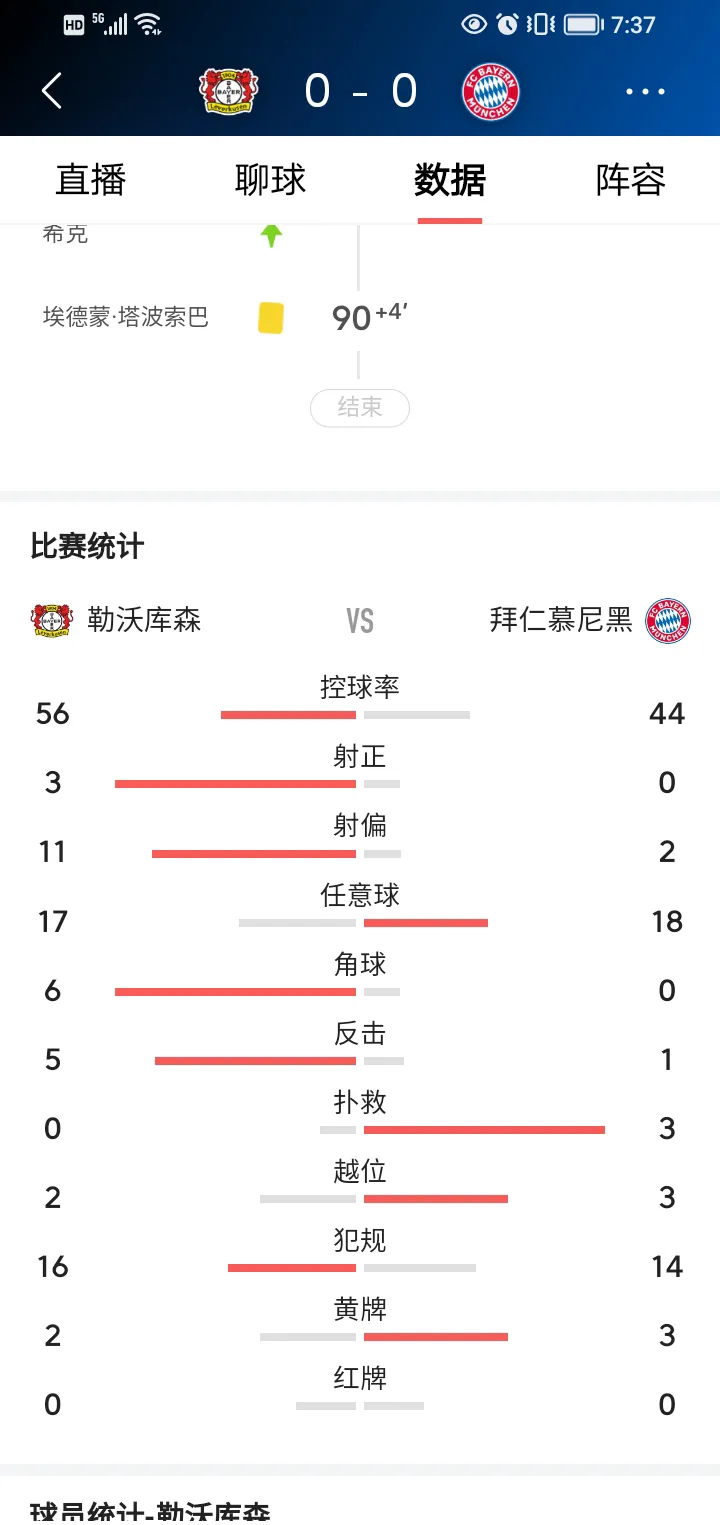 勒沃库森客场大胜，领跑积分榜的简单介绍